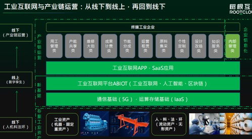 利爾達推出5G工業(yè)邊緣智能終端產(chǎn)品，推動工業(yè)互聯(lián)網(wǎng)數(shù)據(jù)服務升級