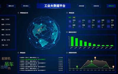 工業(yè)互聯(lián)網(wǎng)數(shù)據(jù)服務(wù) 驅(qū)動智能制造與數(shù)字化轉(zhuǎn)型的核心引擎